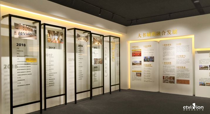 2023公司網站-展廳案例-016